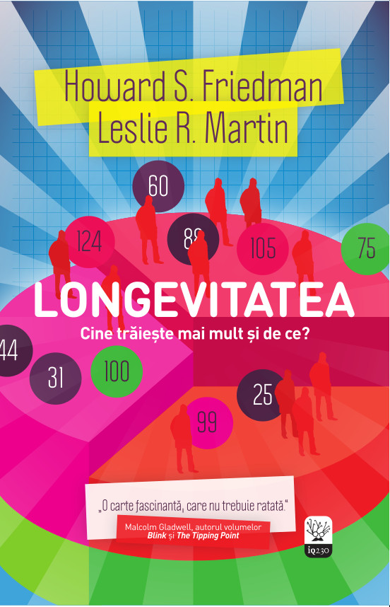 Longevitatea. Cine trăiește mai mult și de ce? Cărți imagine 2022